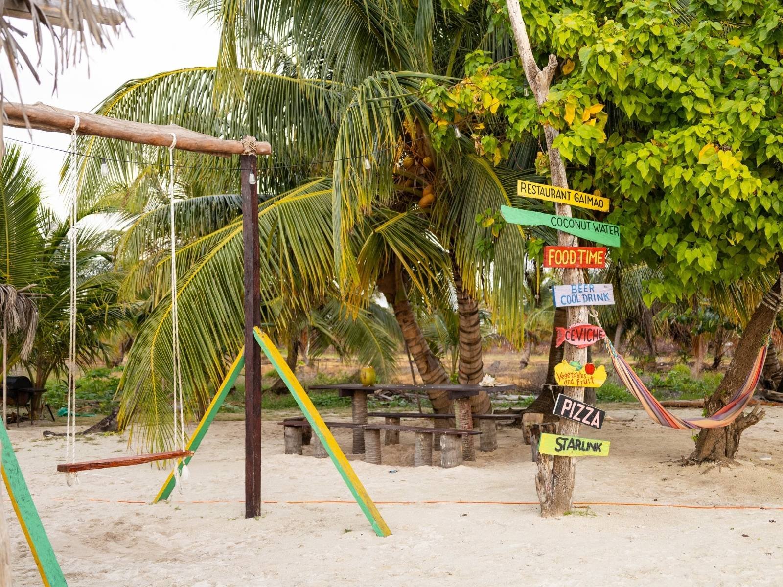 Island signpost surrounded by palm trees in Dutch Cays San Blas